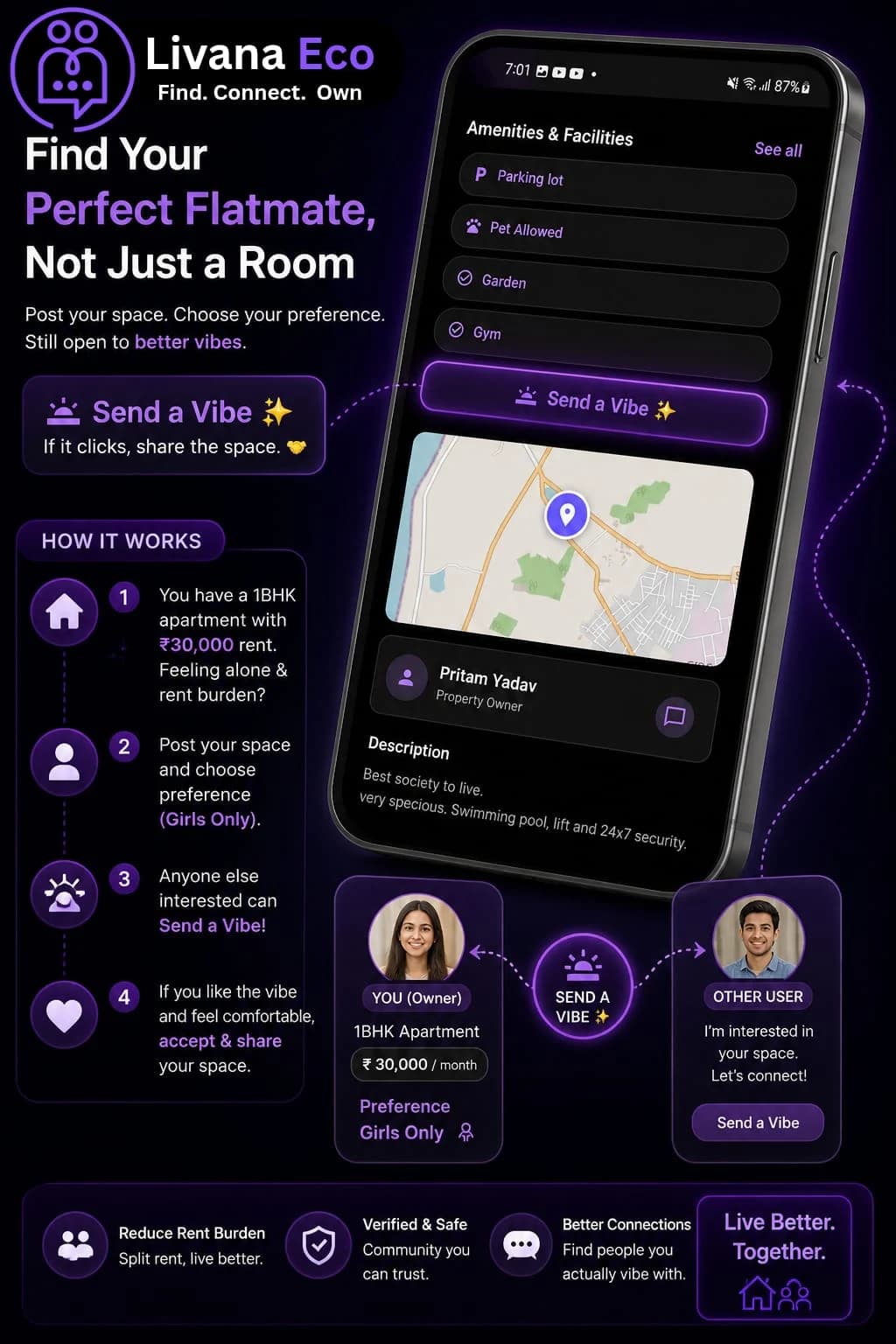 Secure Chat